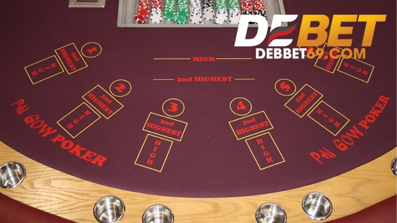 Tài Xỉu Casino - Hướng Dẫn Chơi Game Casino Cùng Debet 1 Tài Xỉu Casino